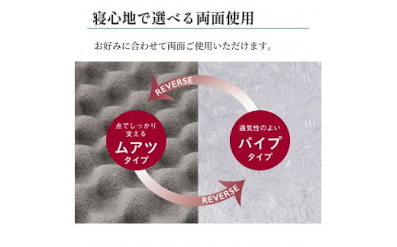 昭和西川 ムアツまくら 4