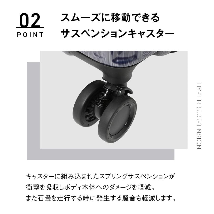 スーツケース 6