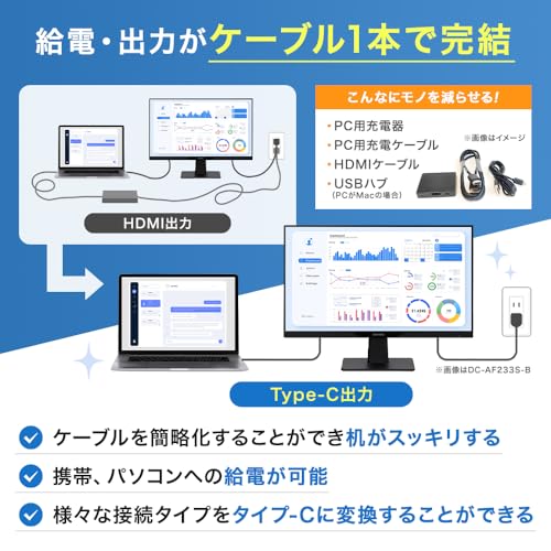 液晶ディスプレイ 4