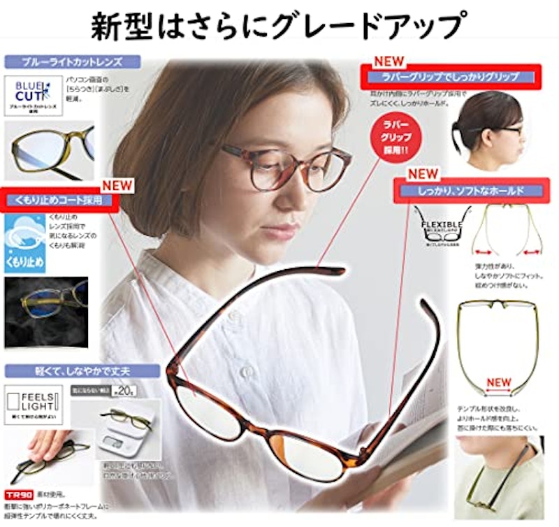 老眼鏡 3