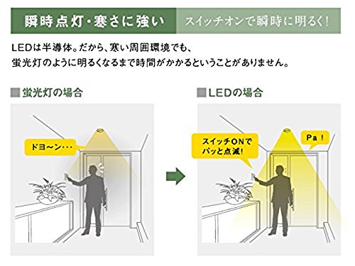 LEDシーリング 4