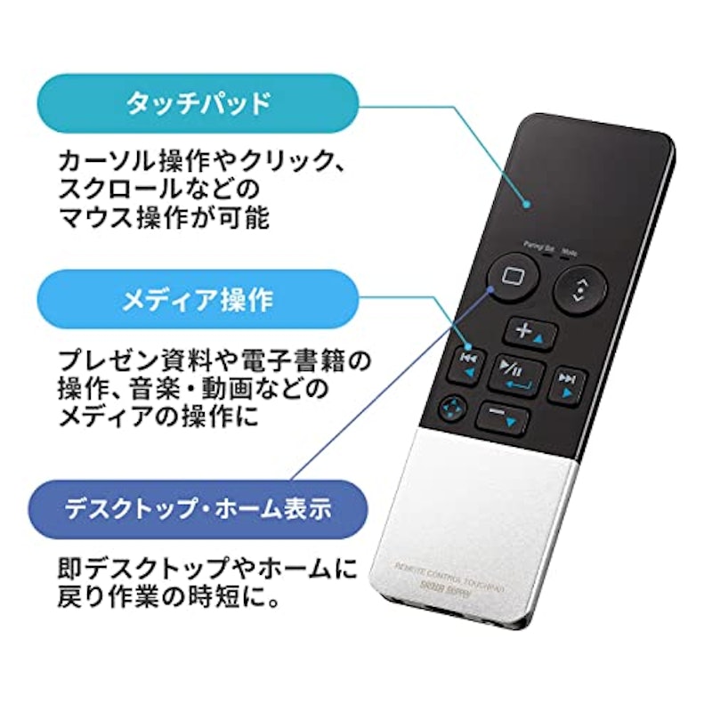 空中マウス 3