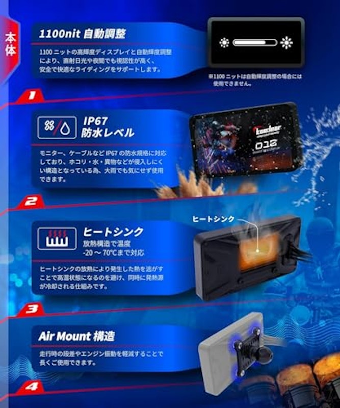 スマートライドディスプレイ 4