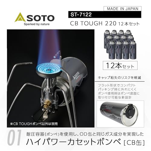 CB TOUGH 220 2
