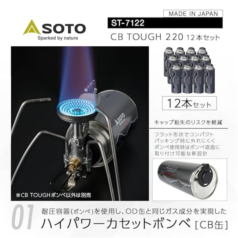 CB TOUGH 220 2