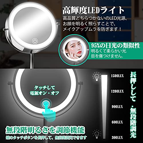 拡大鏡 女優ミラー 2