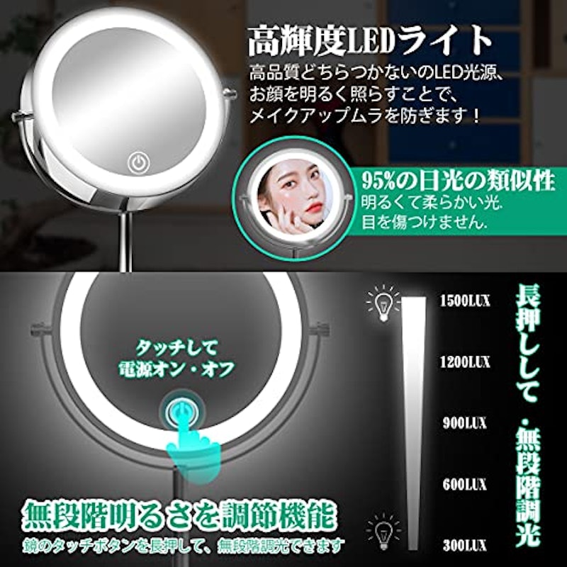 拡大鏡 女優ミラー 2