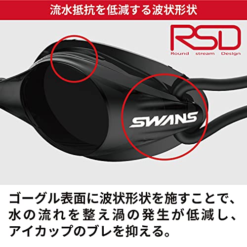 SR-7 レーシングモデル 3