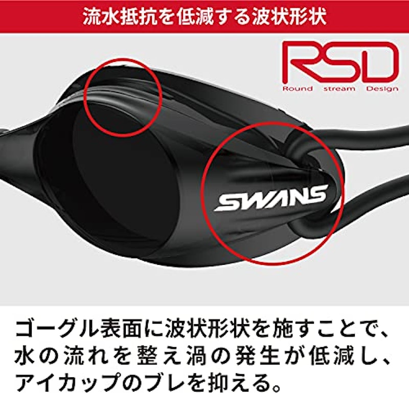 SR-7 レーシングモデル 3