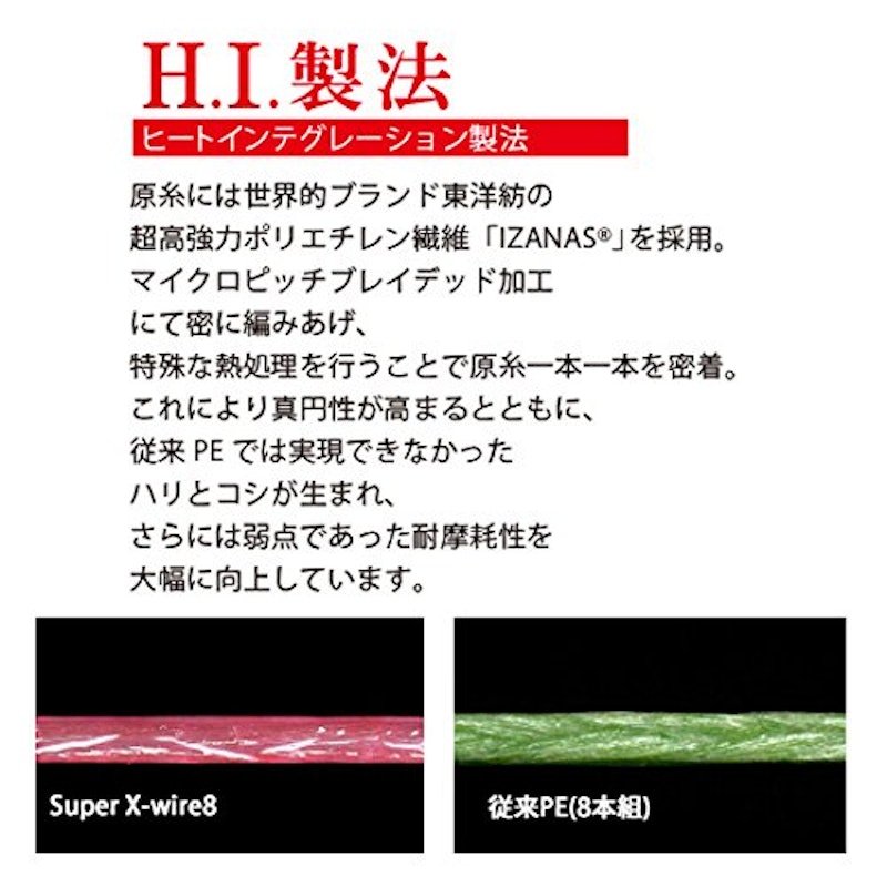 スーパーエックスワイヤー4 1