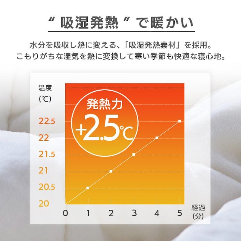 高機能保温わた掛けふとん 4
