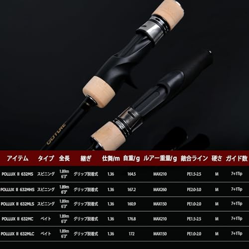 ジギングロッド 5