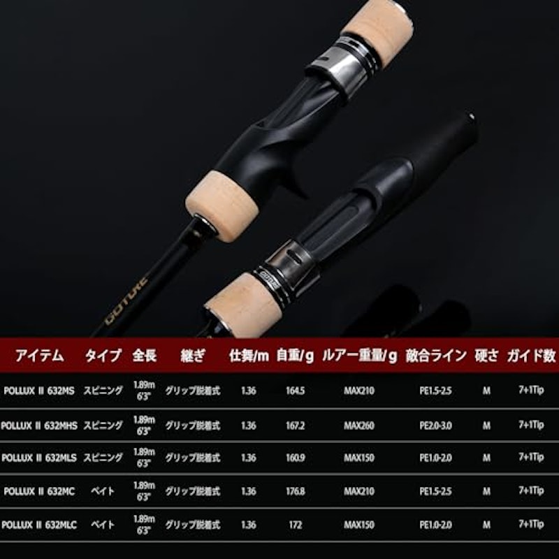 ジギングロッド 5