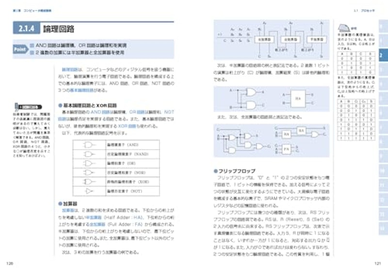 応用情報技術者 テキスト&問題集 2025年版 2