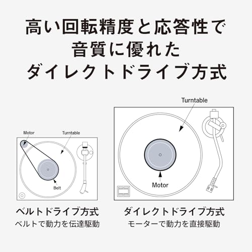 ダイレクトドライブターンテーブルシステム 6