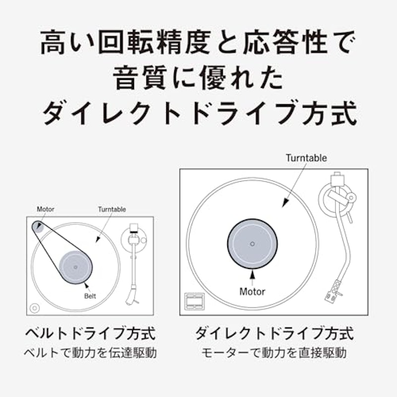 ダイレクトドライブターンテーブルシステム 6