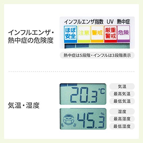 手持ち用デジタル温湿度計 4