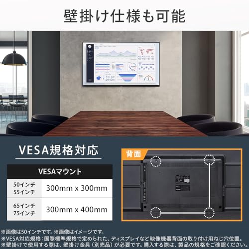 大型ディスプレイ 4