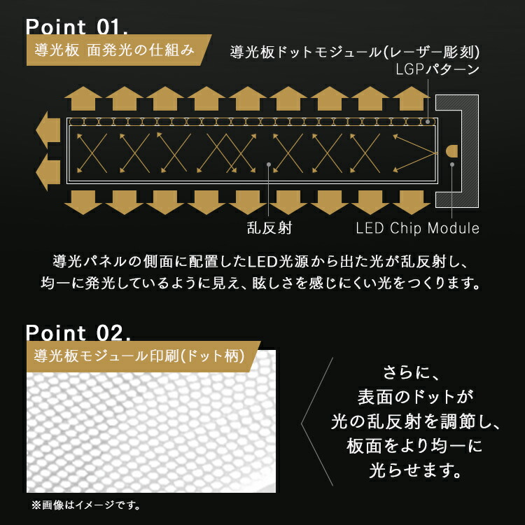 シーリングライト 5