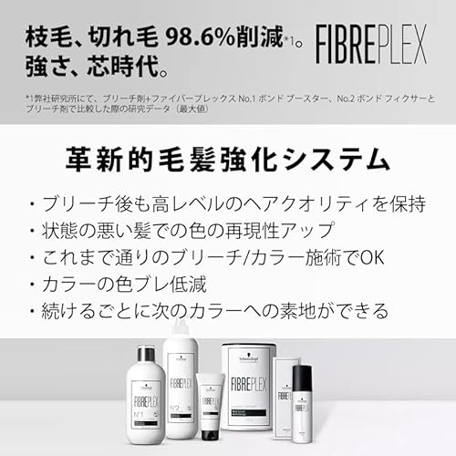 ファイバープレックス ボンド シャンプー 250ml 4