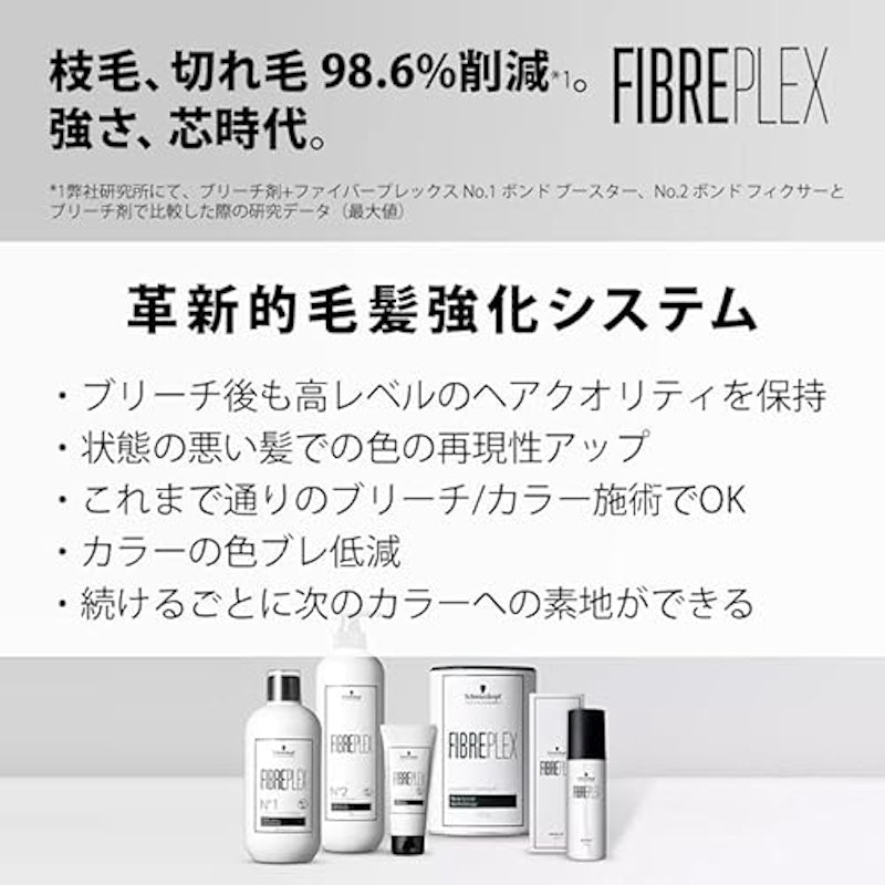 ファイバープレックス ボンド シャンプー 250ml 4