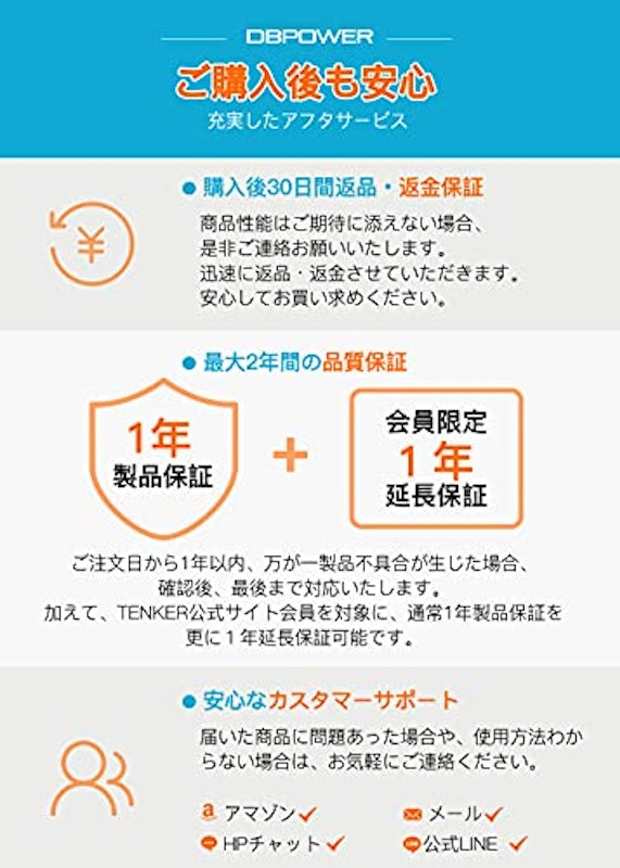 DVDプレーヤー 5