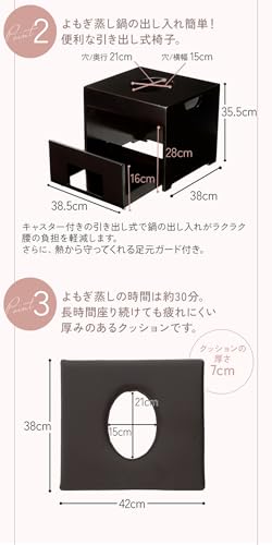 よもぎ蒸し導入セット 4