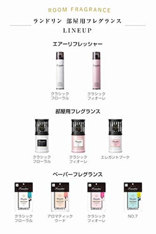 ペーパーフレグランス クラシックフィオーレ 4