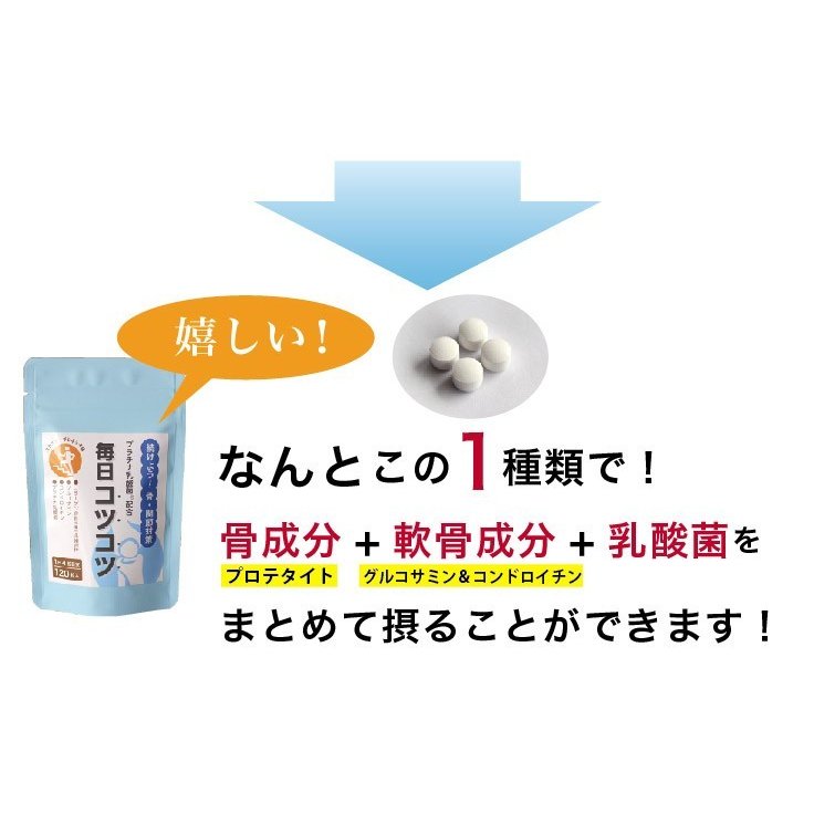 即日発送 あす楽 送料無料 植物由来の発酵グルコサミンS オオイタドリ 錠剤 12個セット グルコサミン サプリ イタドリ タブレット 健康食品  栄養補助食品 キャッツクロー 軟骨 足腰 とうもろこし 高齢者 骨 サプリメント 男性 女性 健康 40代 50代 日本製 メンズ ...
