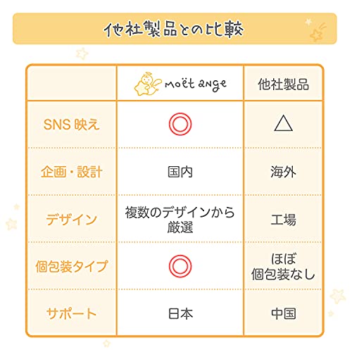 使い捨てエプロン 6