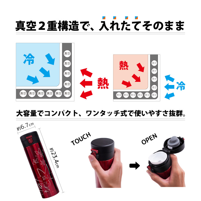名入れ ワンタッチ ステンレスボトル 4