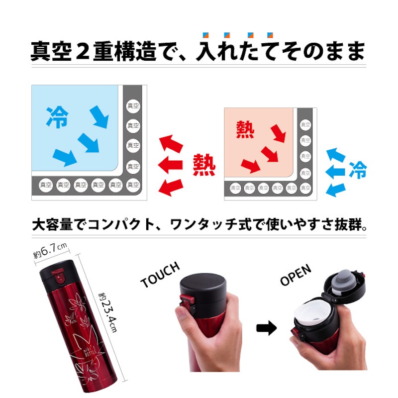 名入れ ワンタッチ ステンレスボトル 4