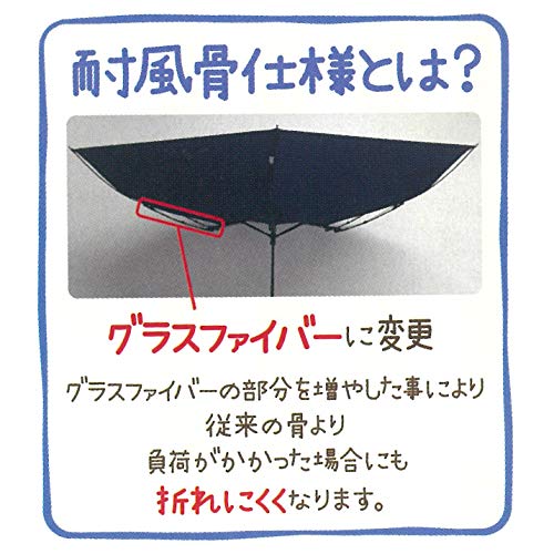 折りたたみ傘 すみっコぐらし カフェ 4
