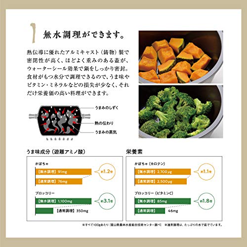 あわせ釜 2