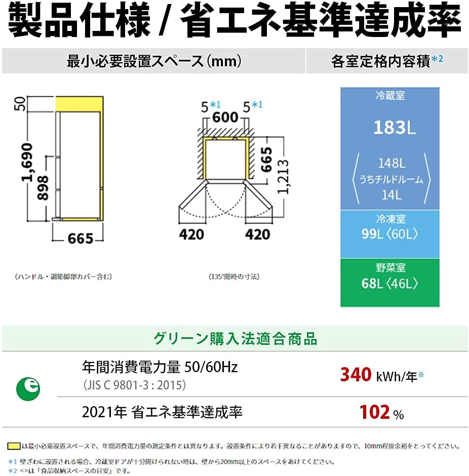 SJ-GW35G 8