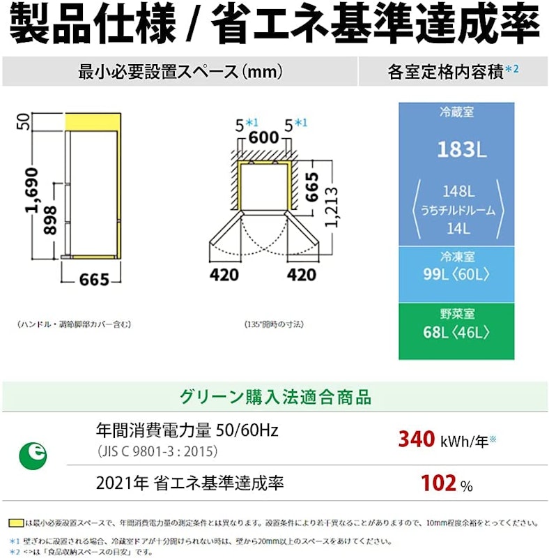 SJ-GW35G 8