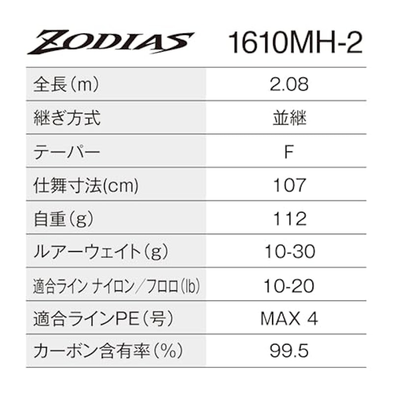 26ゾディアス 2