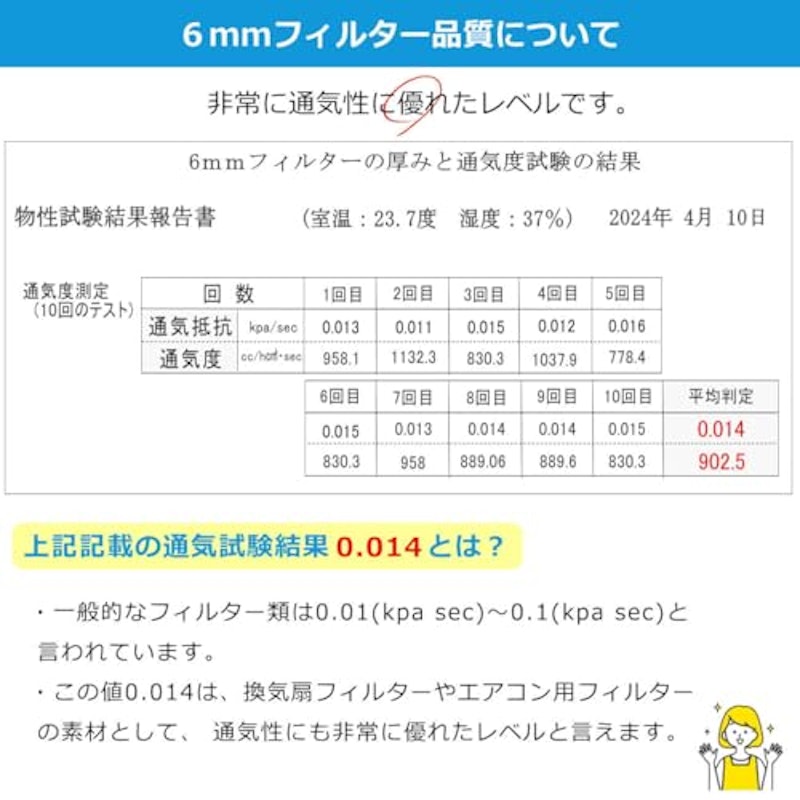 換気扇フィルター 8