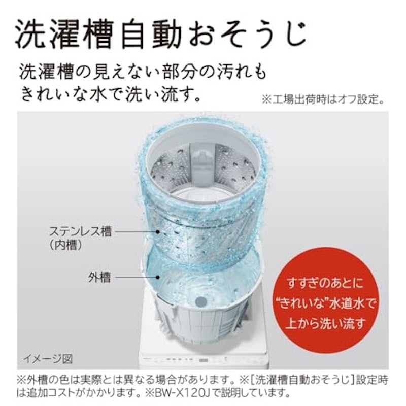 全自動洗濯機 5