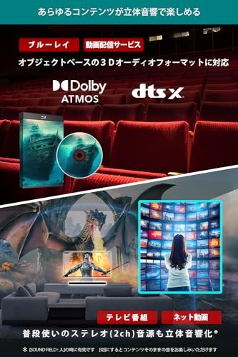 サウンドバー 6