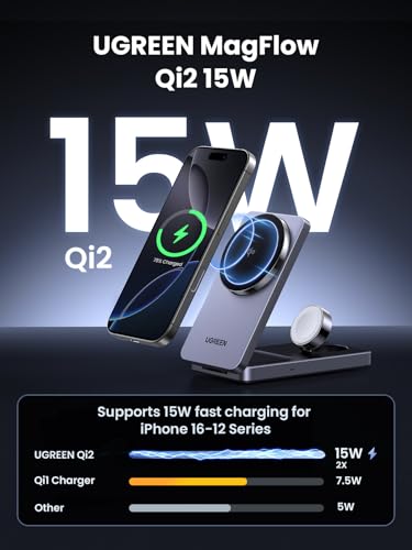 3 in 1 MagFlow ワイヤレス充電器 2