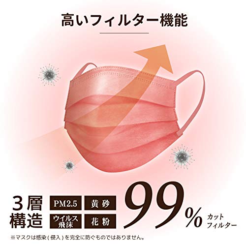 スパンレース不織布カラーマスク 5