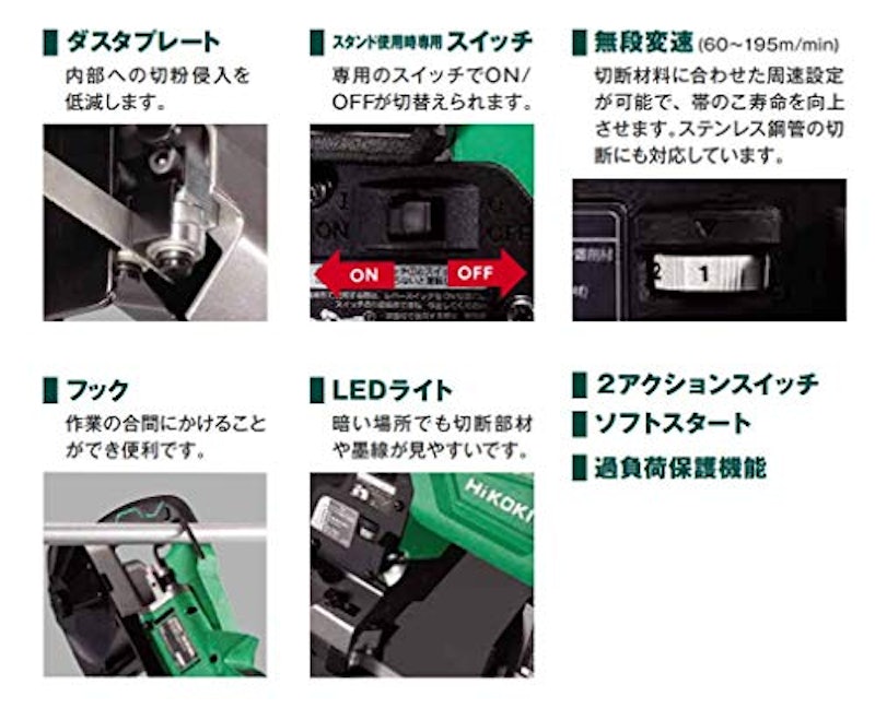 マルチボルト(36V)コードレスロータリバンドソー 6