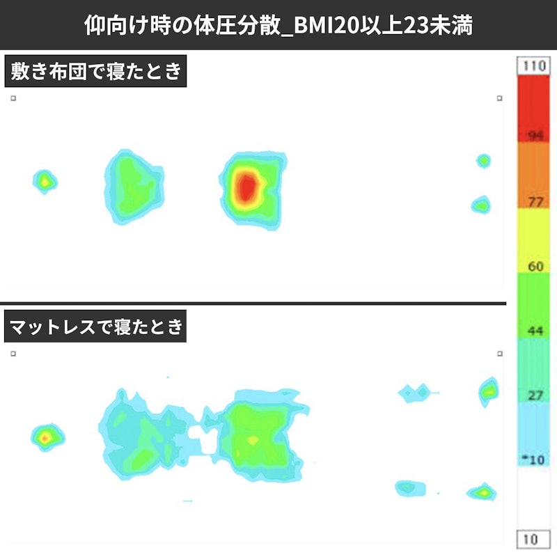 Goo3D メッシュ生地 7