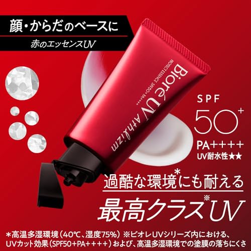 プロテクトエッセンス 3