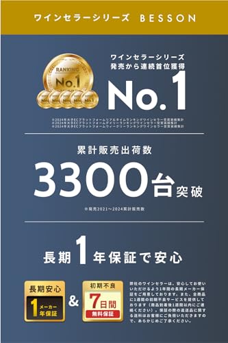 ワインセラー 3