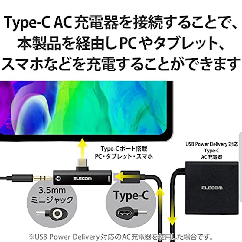 Type-C変換アダプタ USB PD対応 3