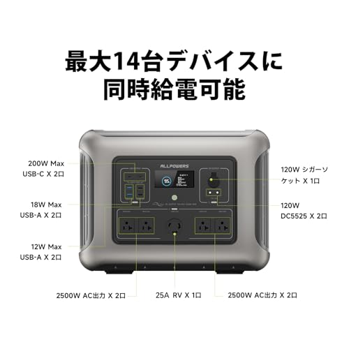 ポータブル電源 3