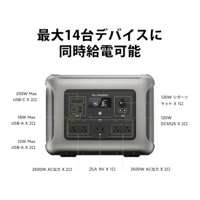 ポータブル電源 3