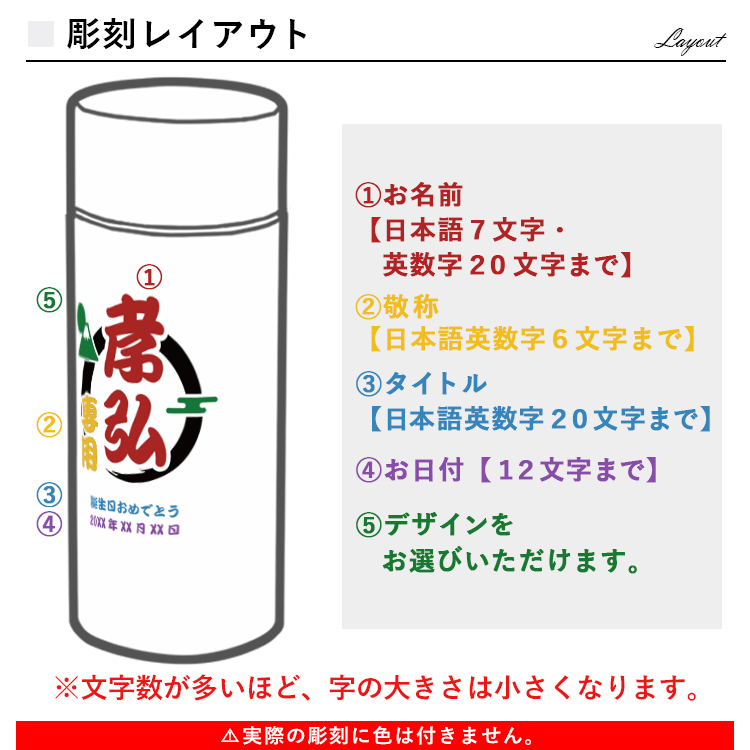  ミニ マイボトル 縁起物デザイン 5